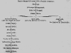 samba-ndiaye-genealogie